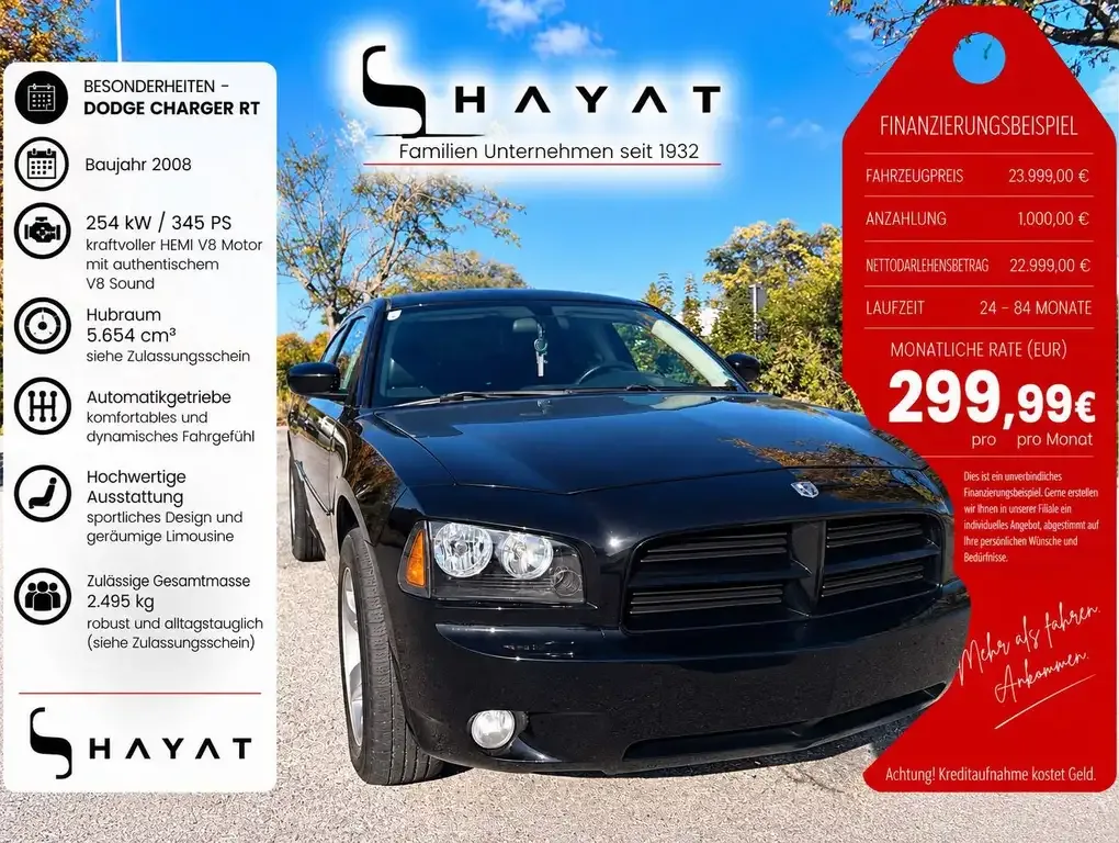 Dodge Charger 2008 из Европы — купить под ключ