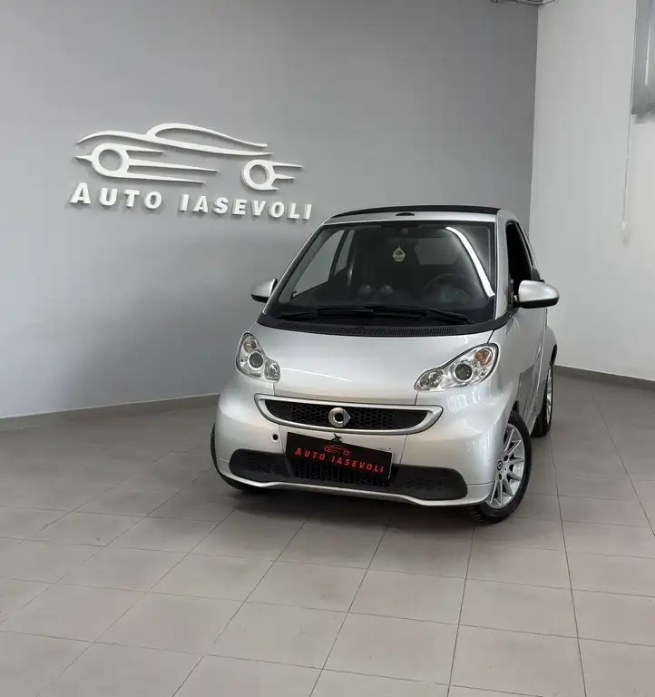 Smart forTwo 2014 из Европы — купить под ключ