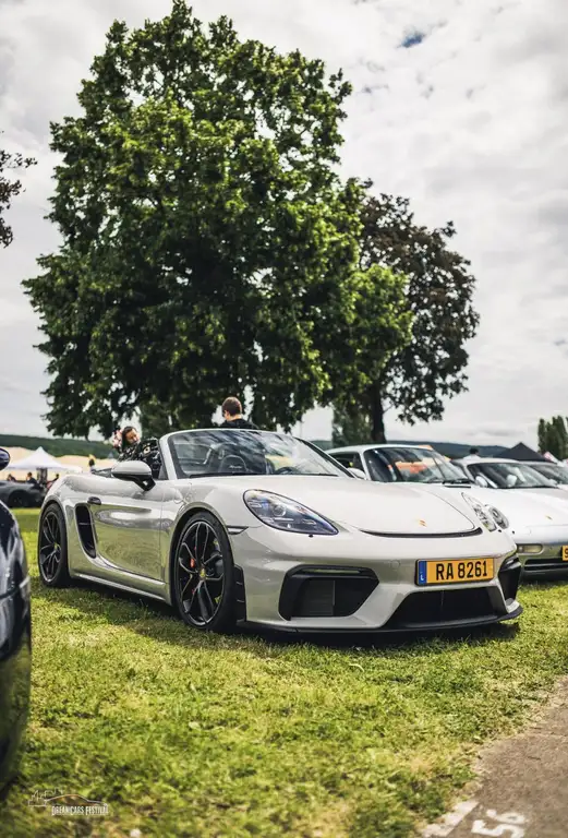 Porsche 718 Spyder 2023 из Европы — купить под ключ