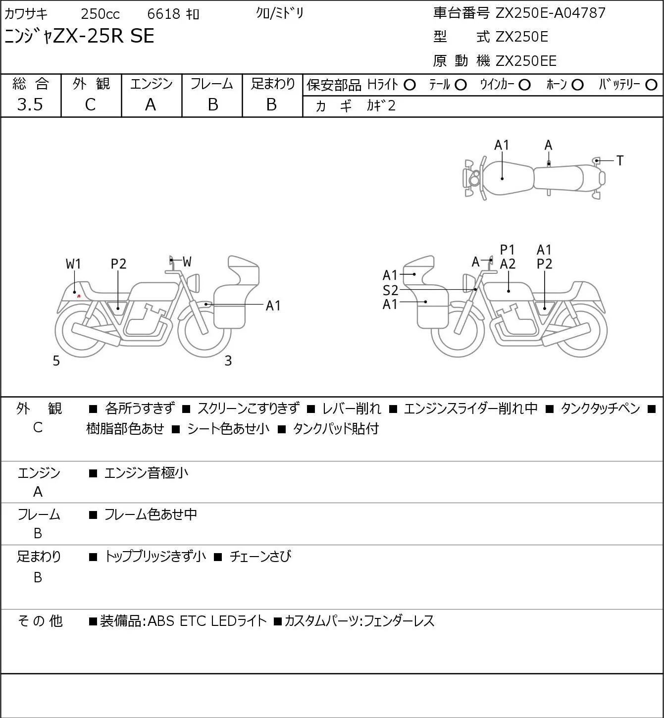 Kawasaki NINJA ZX-25R SE с аукциона JBA, кадр 6
