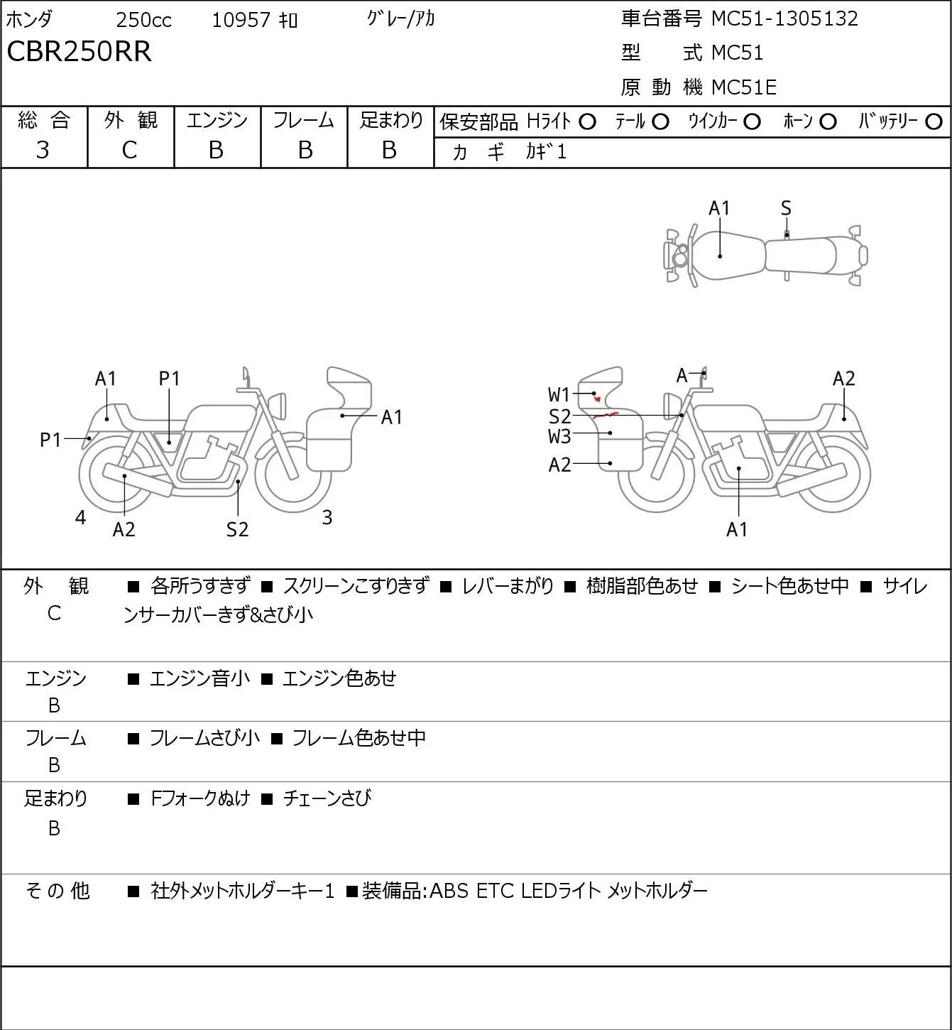 Honda CBR250RR с аукциона JBA, кадр 6