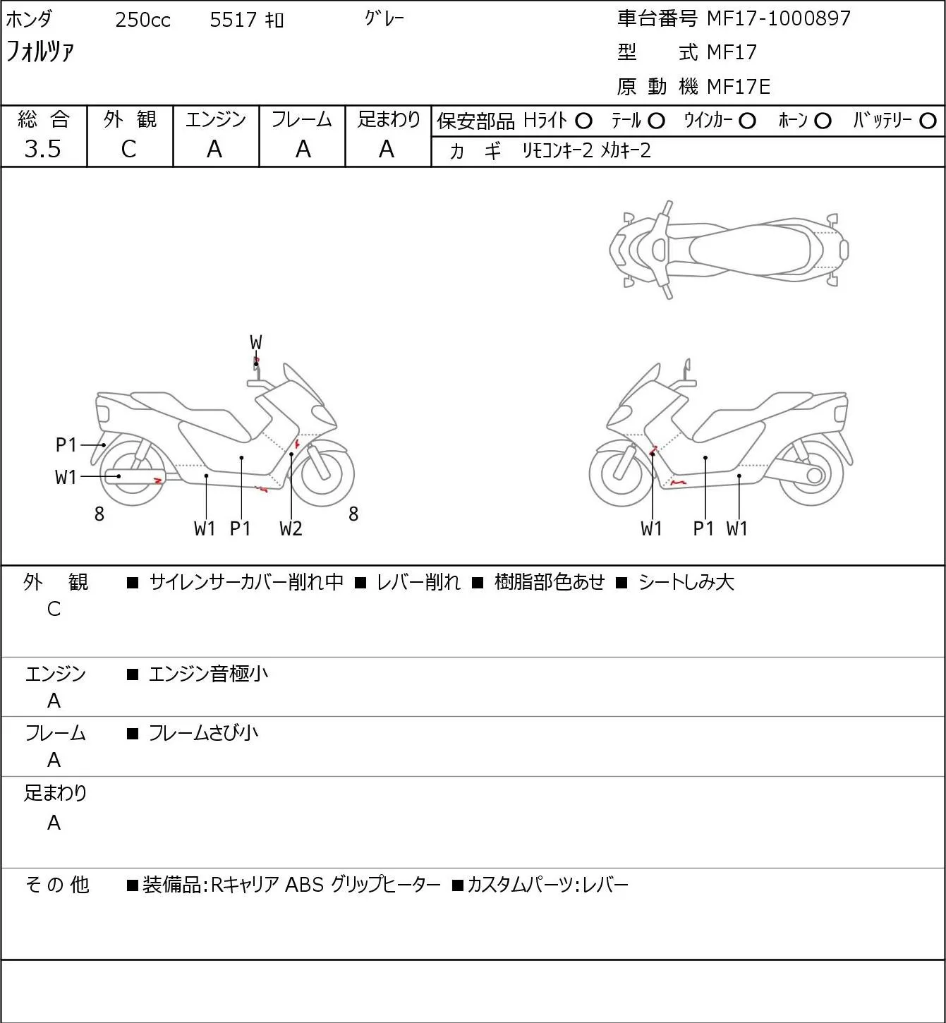 Honda FORZA с аукциона JBA, кадр 6