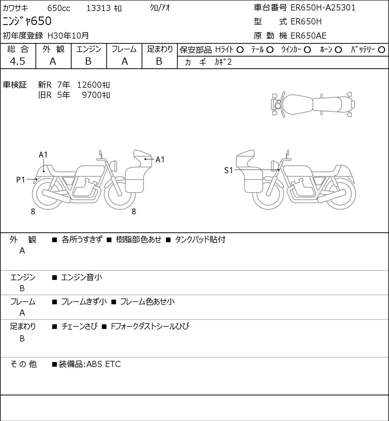 Kawasaki NINJA650 с аукциона JBA, кадр 6