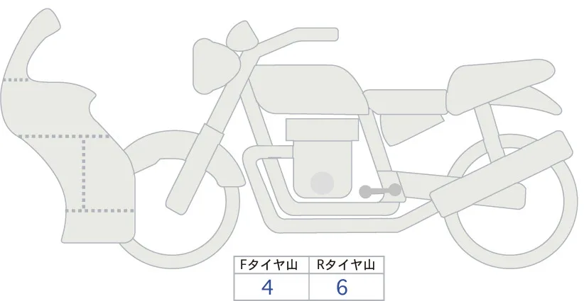 Honda CBR650R с аукциона AUCNET, кадр 6