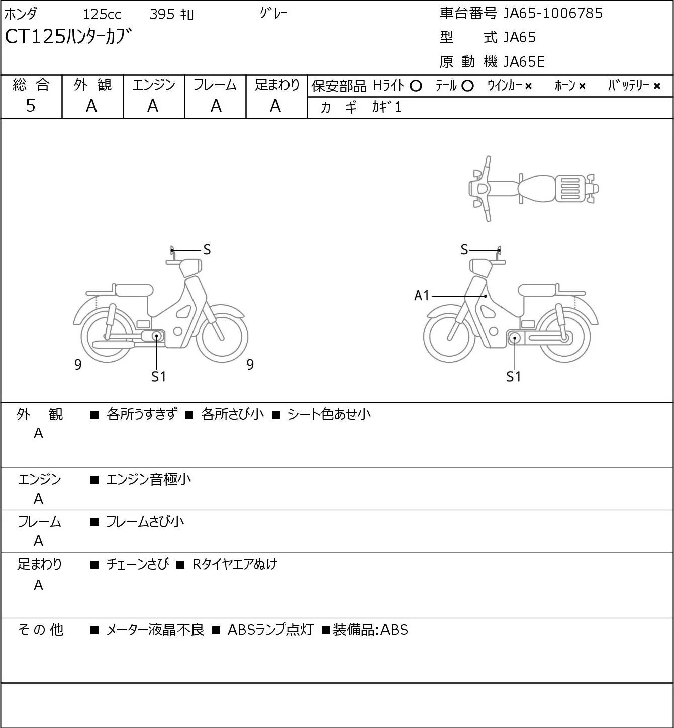 Honda CT125 HUNTER CUB с аукциона JBA, кадр 6