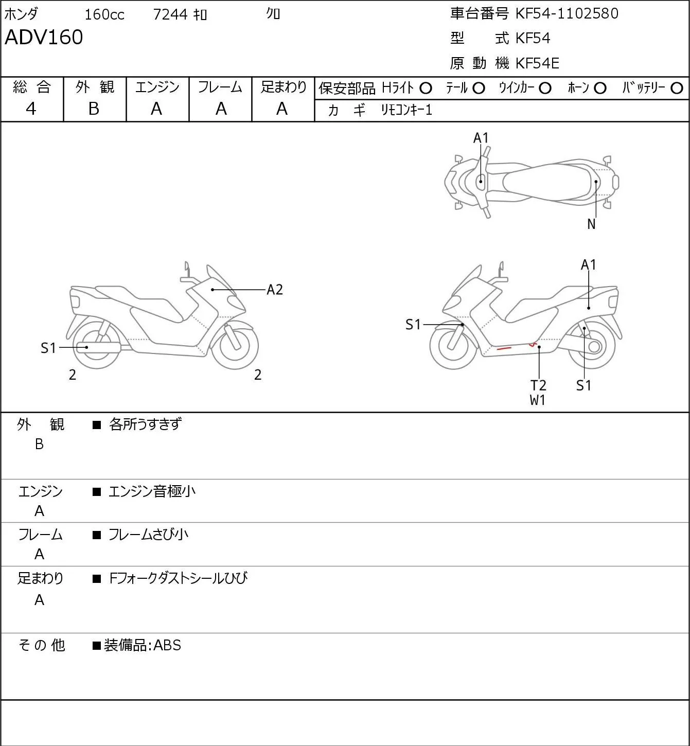 Honda ADV160 с аукциона JBA, кадр 6