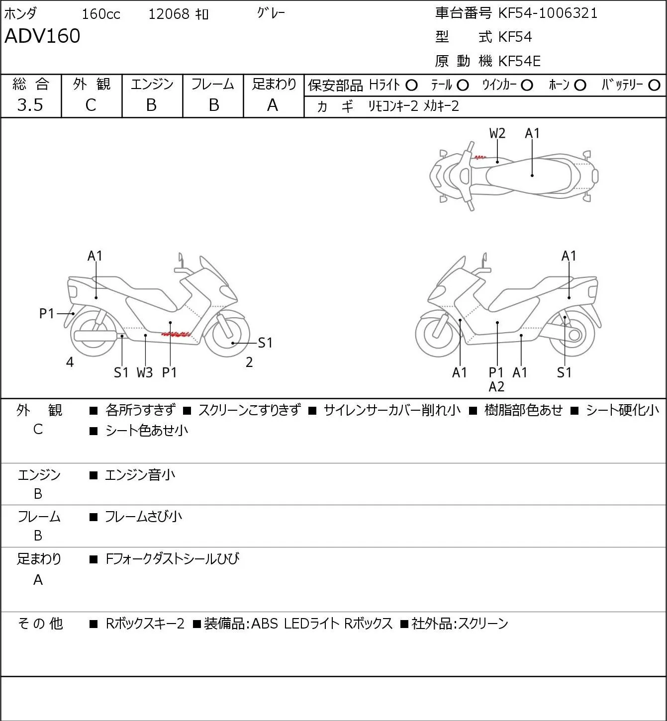 Honda ADV160 с аукциона JBA, кадр 6