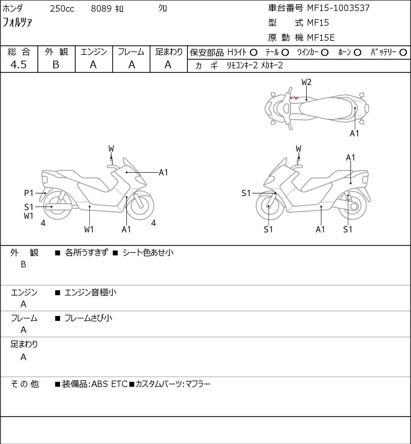 Honda FORZA с аукциона JBA, кадр 6