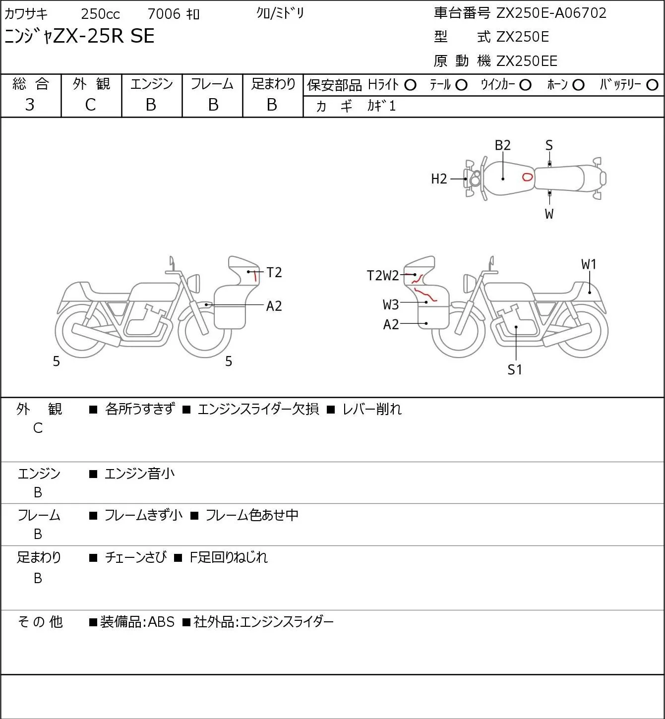 Kawasaki NINJA ZX-25R SE с аукциона JBA, кадр 6