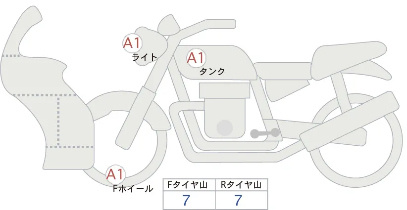 Honda CBR650R с аукциона AUCNET, кадр 6