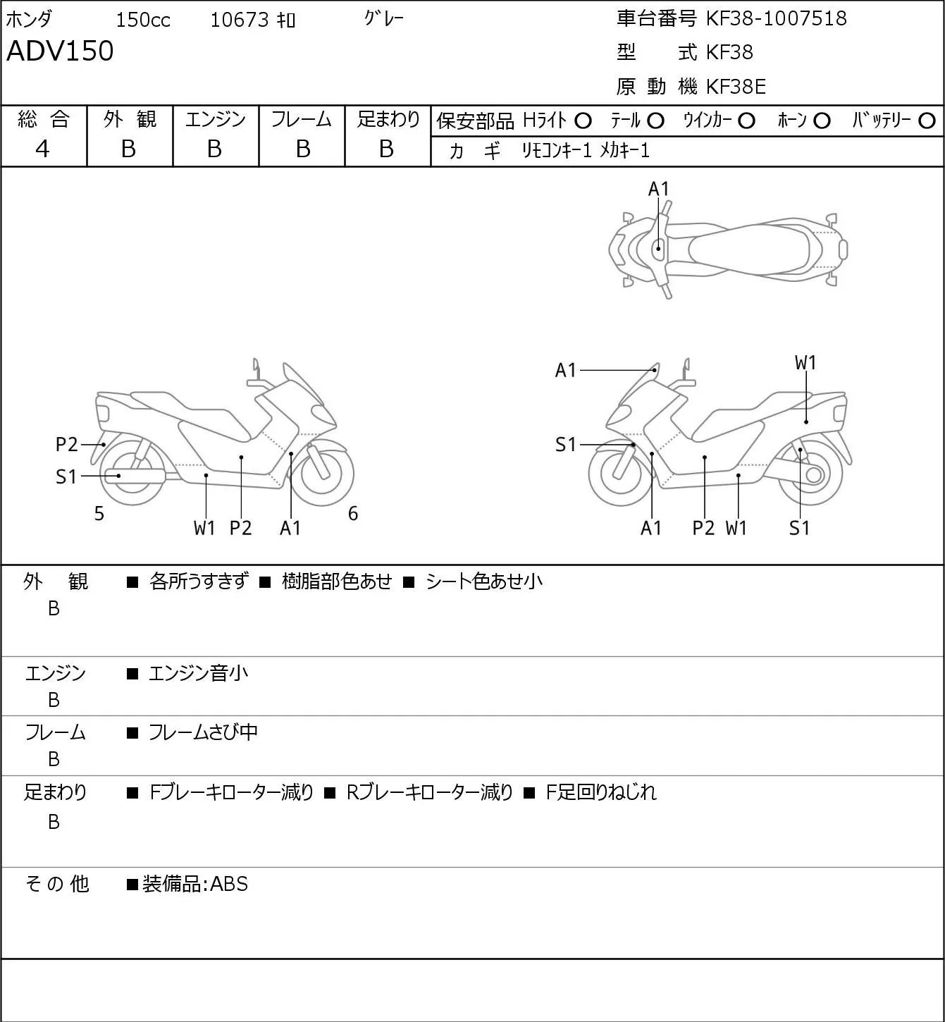 Honda ADV150 с аукциона JBA, кадр 6