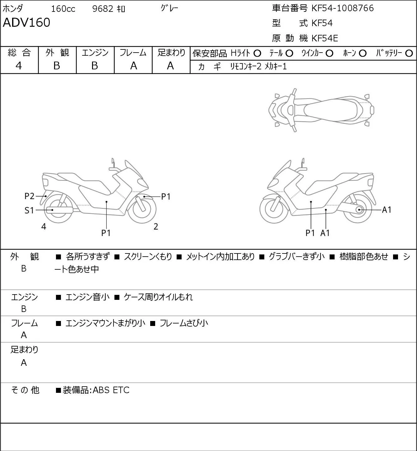 Honda ADV160 с аукциона JBA, кадр 6