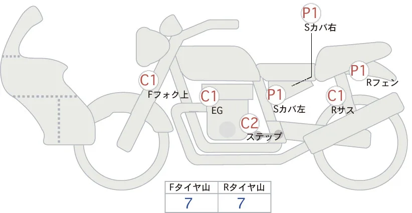 Honda NC750X с аукциона AUCNET, кадр 6