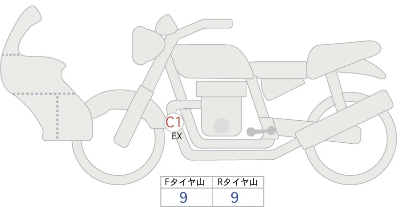 Honda NT1100 с аукциона AUCNET, кадр 6