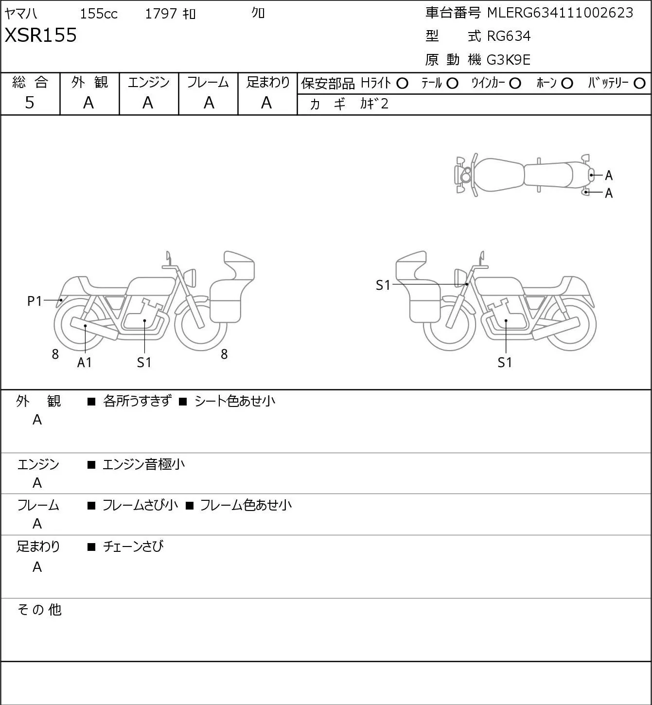 Yamaha XSR155 с аукциона JBA, кадр 6