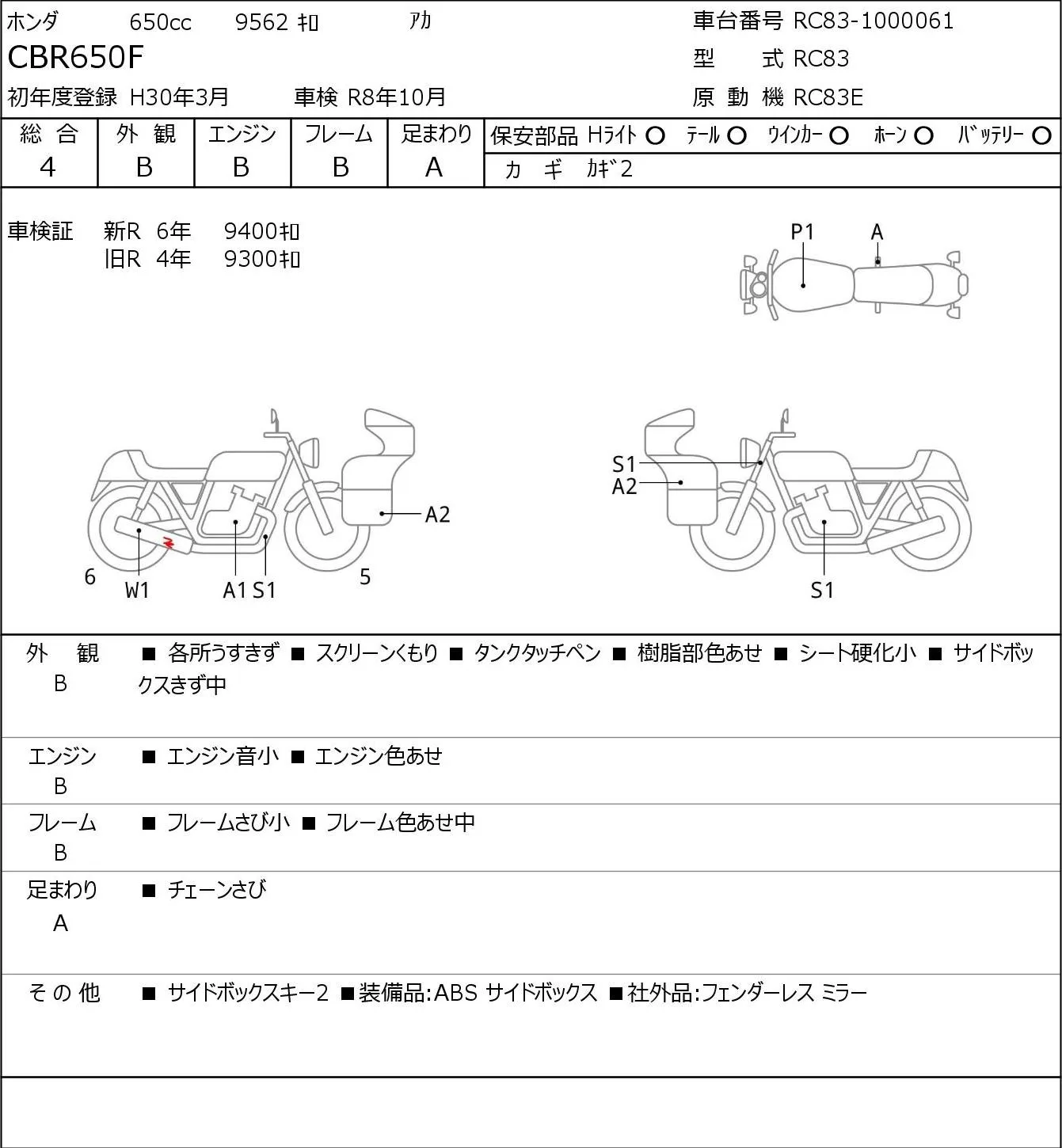 Honda CBR650F с аукциона JBA, кадр 6