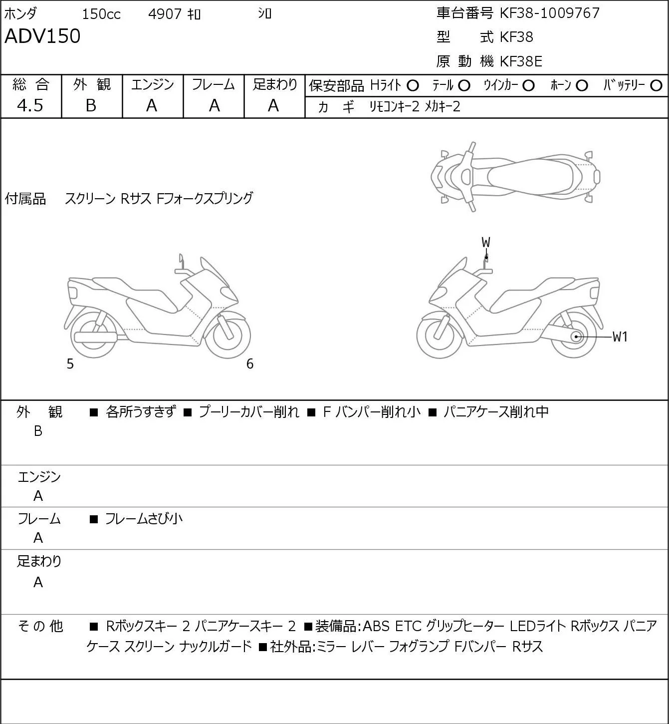 Honda ADV150 с аукциона JBA, кадр 6