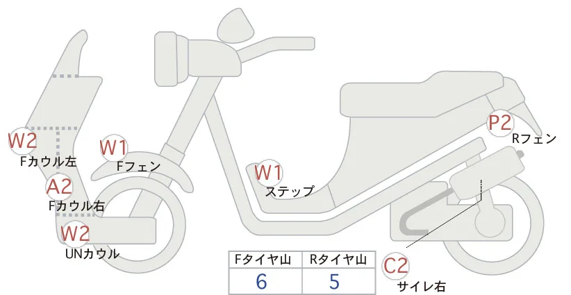 Honda X-ADV с аукциона AUCNET, кадр 6