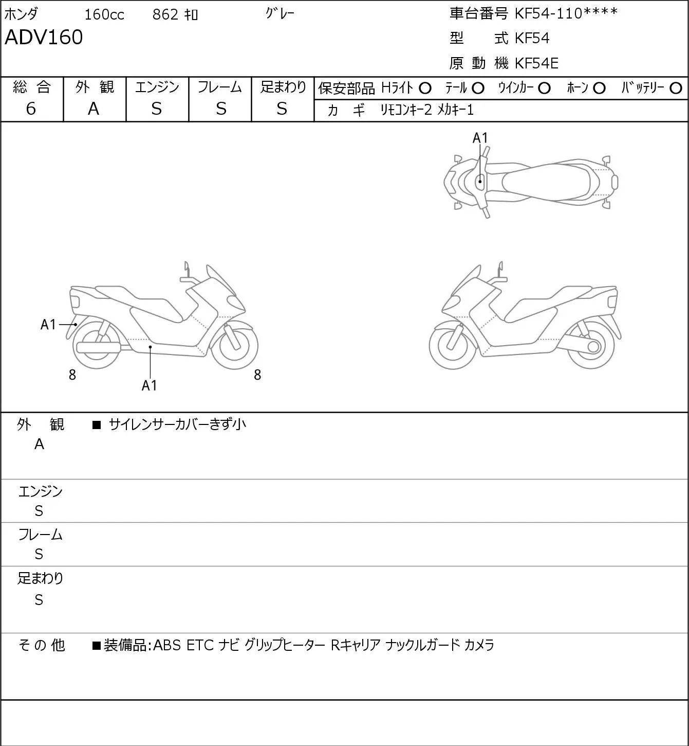 Honda ADV160 с аукциона JBA, кадр 6