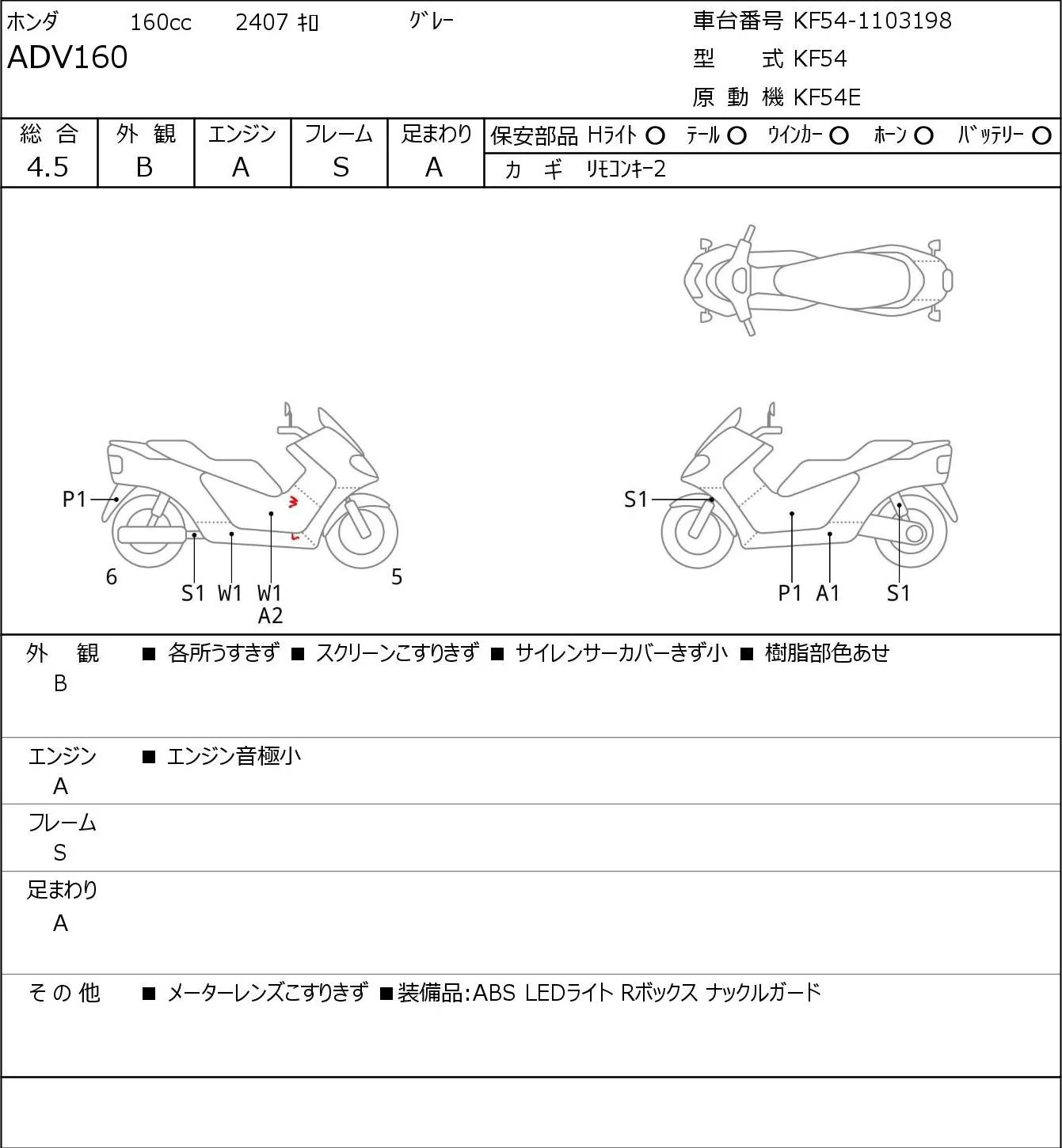Honda ADV160 с аукциона JBA, кадр 6