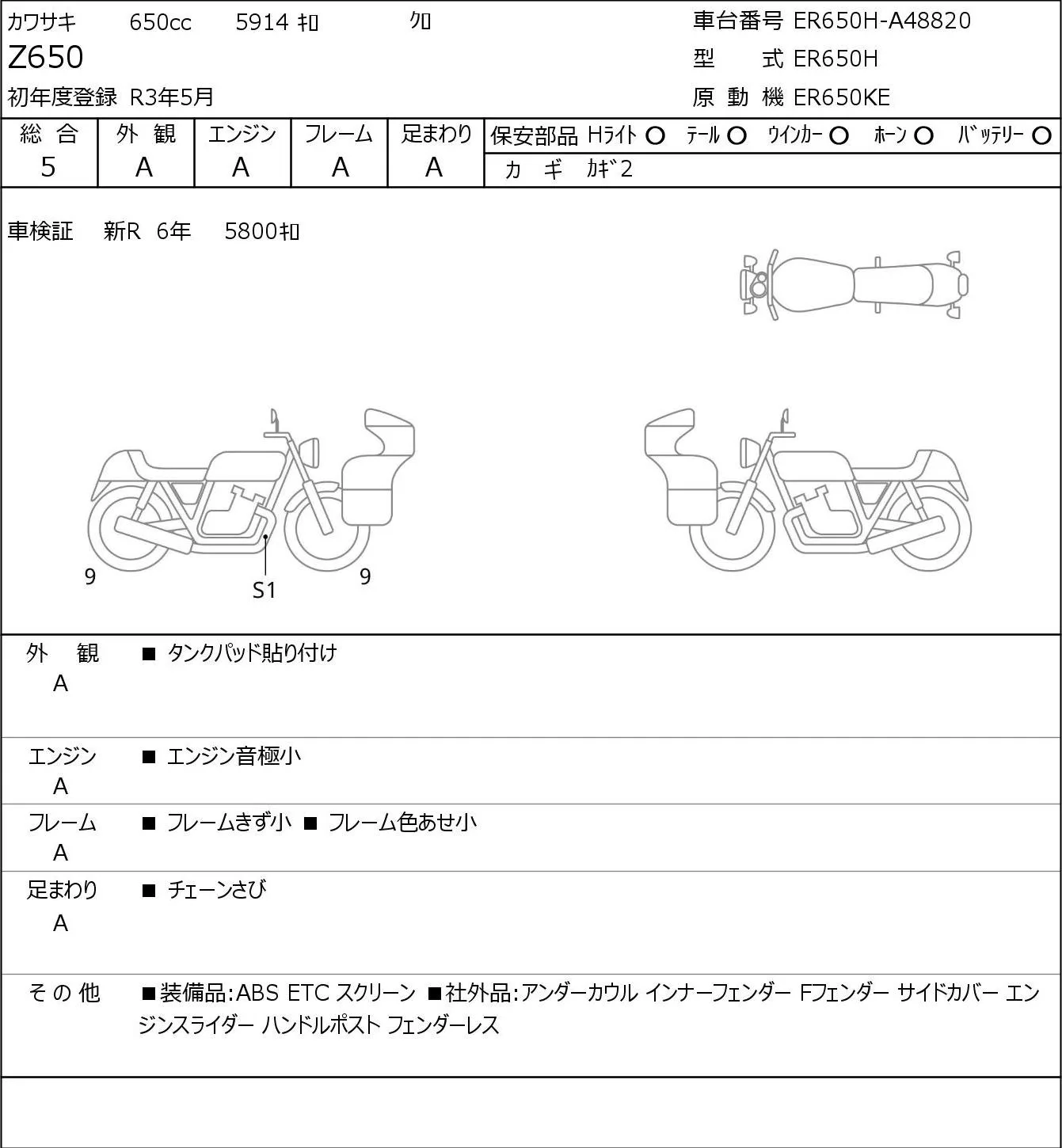 Kawasaki Z650 с аукциона JBA, кадр 6