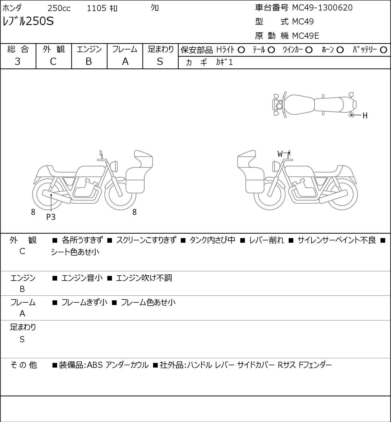 Honda REBEL 250S с аукциона JBA, кадр 6
