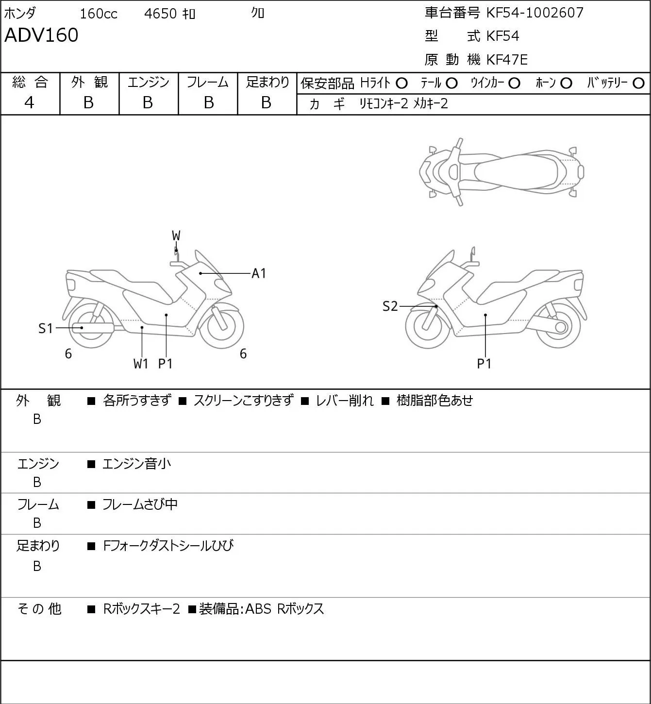 Honda ADV160 с аукциона JBA, кадр 6