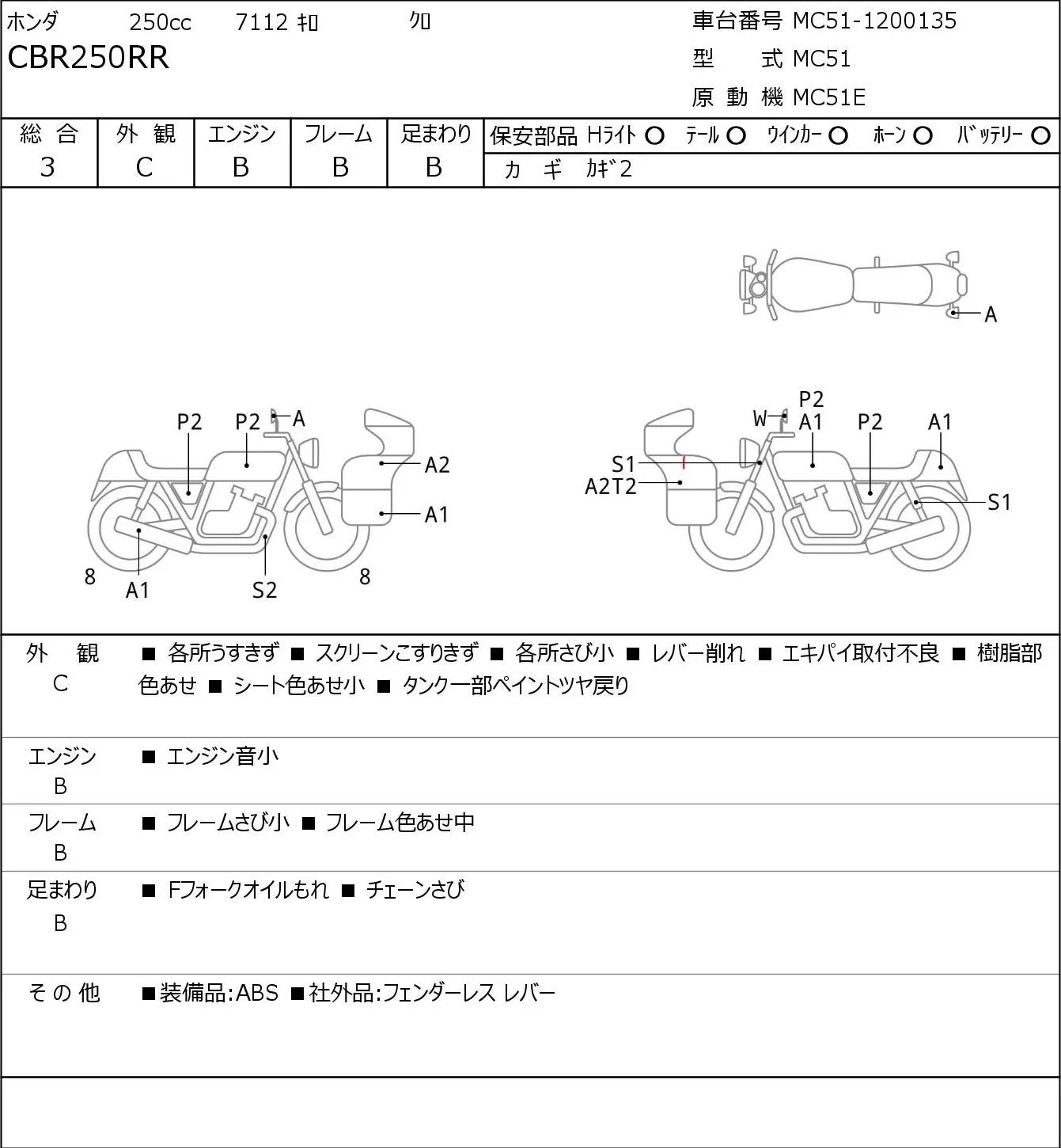 Honda CBR250RR с аукциона JBA, кадр 6