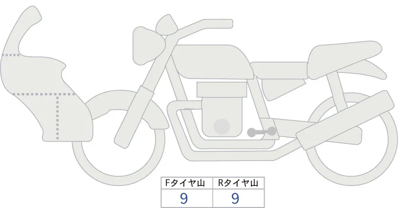 BMW R1300GS ADV ASA с аукциона AUCNET, кадр 8