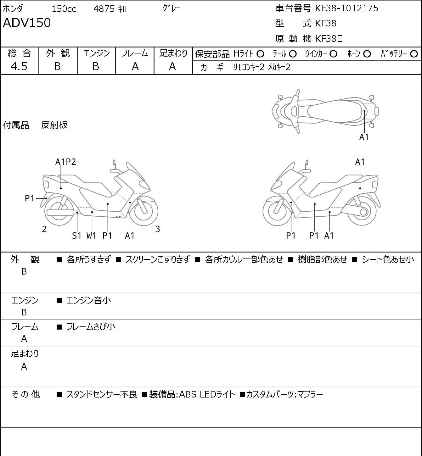 Honda ADV150 с аукциона JBA, кадр 6