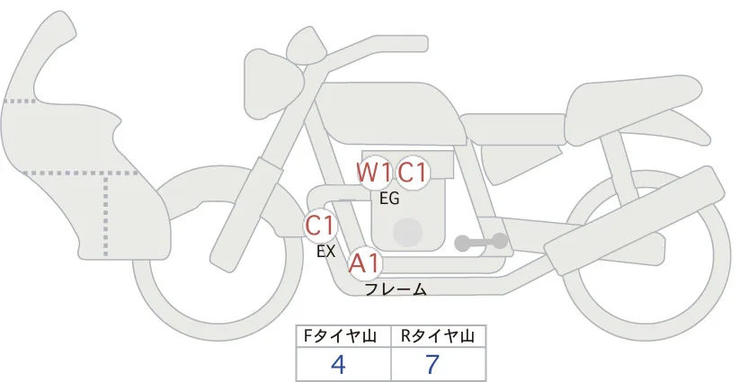 Honda CB1300 SUPER BOL D OR ABS с аукциона AUCNET, кадр 6