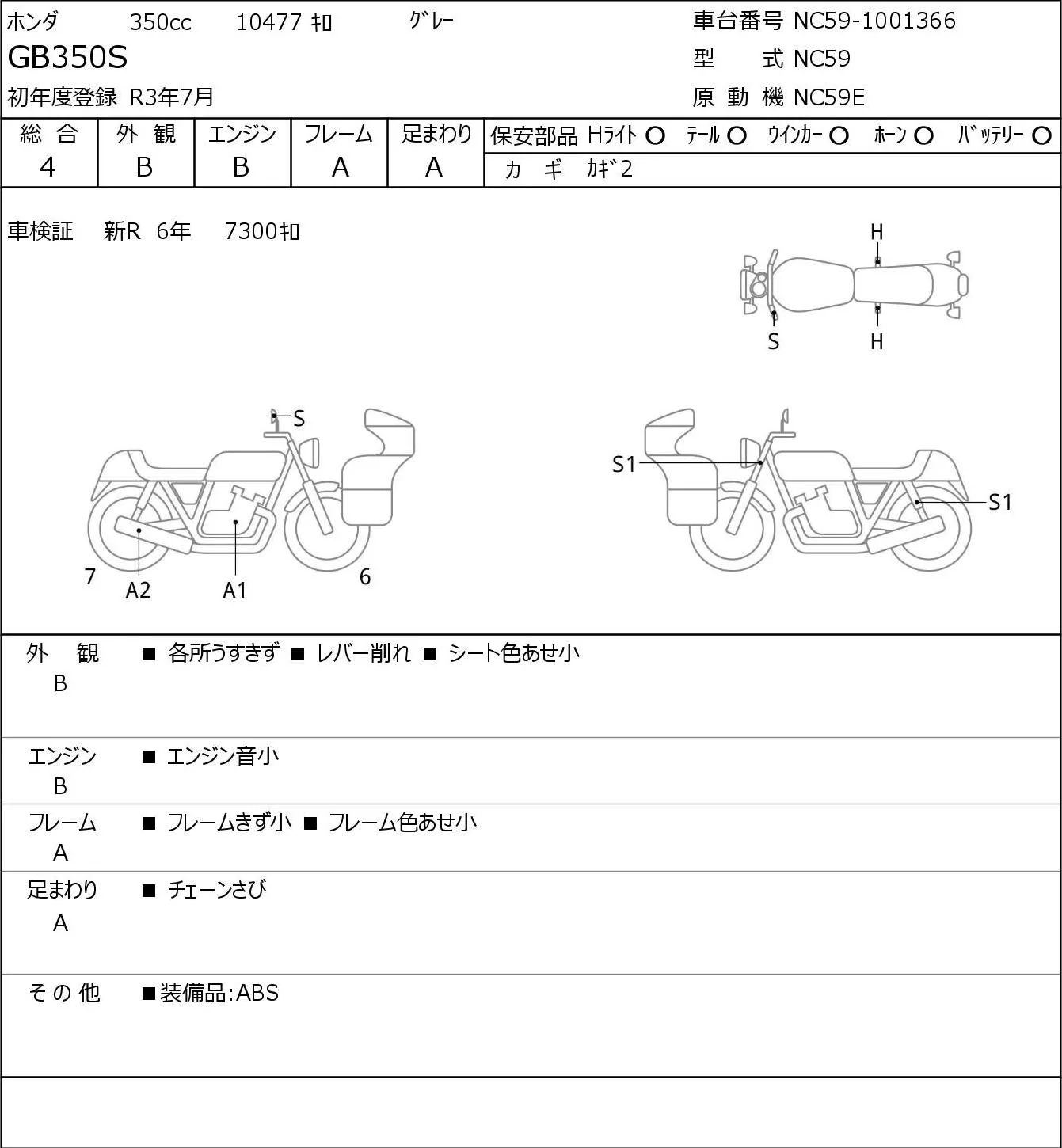 Honda GB350S с аукциона JBA, кадр 6