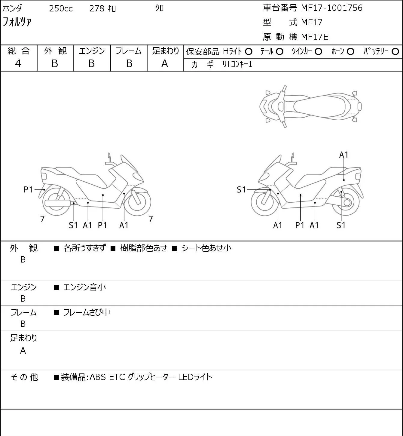 Honda FORZA с аукциона JBA, кадр 6