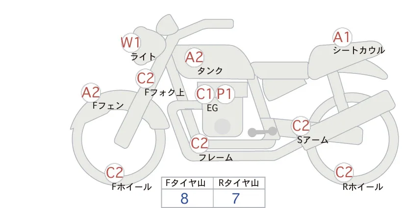 Kawasaki GPZ400F с аукциона AUCNET, кадр 10