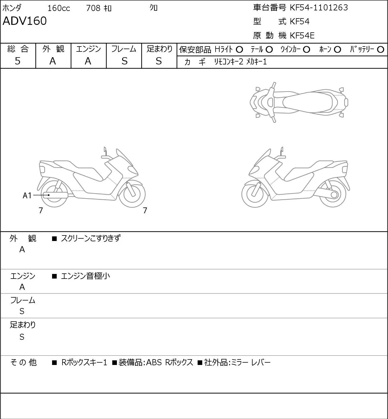Honda ADV160 с аукциона JBA, кадр 6