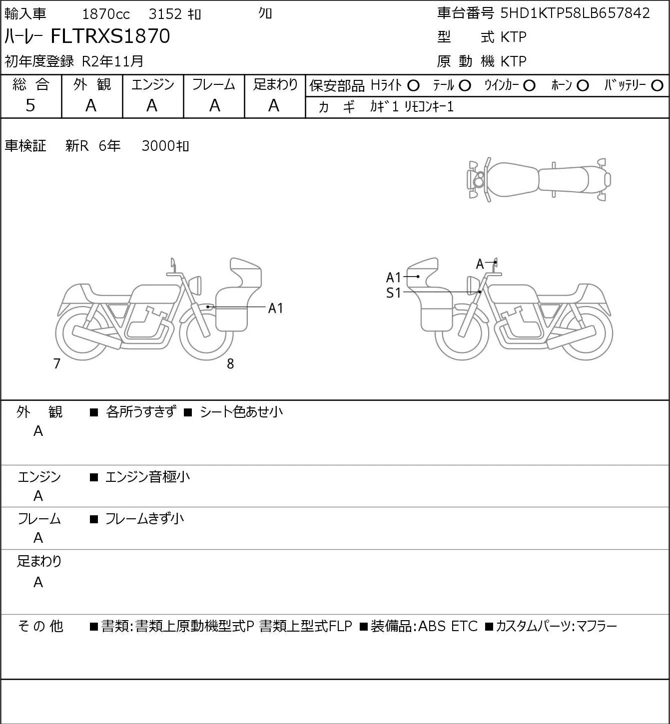 Harley-Davidson FLTRXS1870 с аукциона JBA, кадр 6