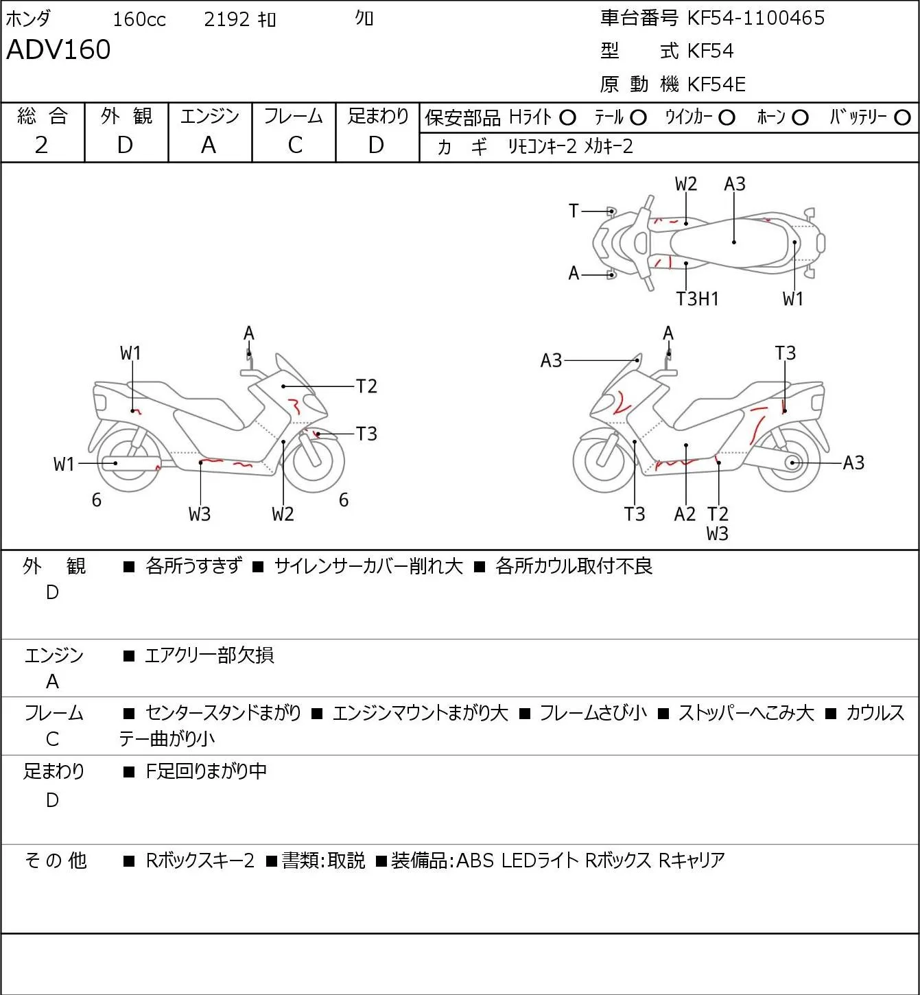 Honda ADV160 с аукциона JBA, кадр 6