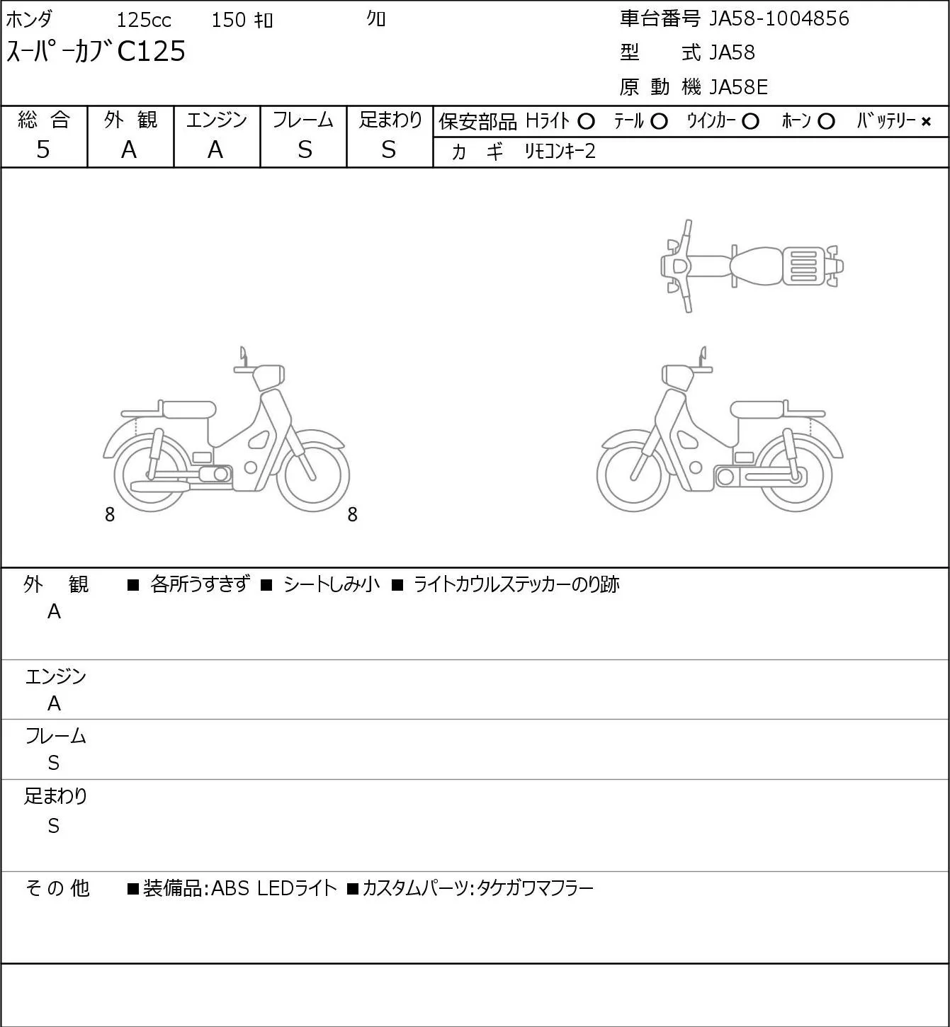 Honda SUPER CUB C125 с аукциона JBA, кадр 6